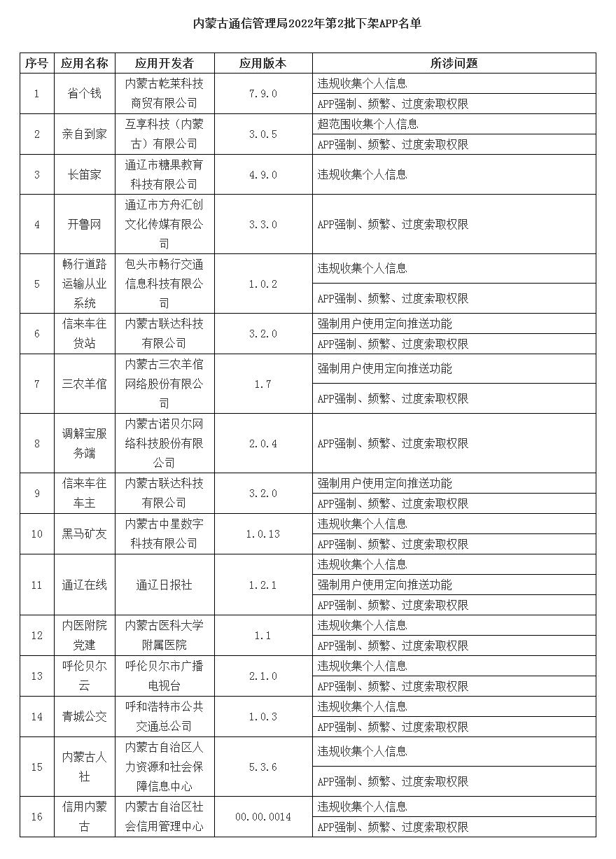 1668159345127967.png 中國質量新聞網.png