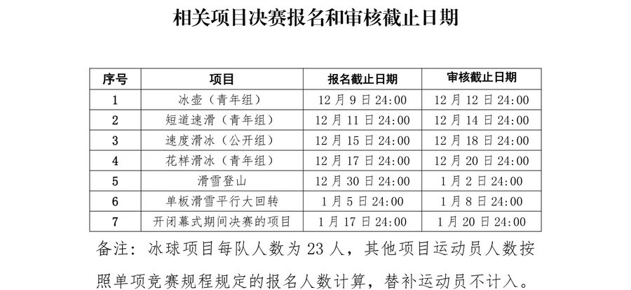 1701827484585060.jpg 1市醫(yī)院.jpg