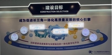 中國(guó)式現(xiàn)代化的長(zhǎng)三角實(shí)踐丨發(fā)揮龍頭輻射作用 浦東引領(lǐng)長(zhǎng)三角科創(chuàng)共同體建設(shè)