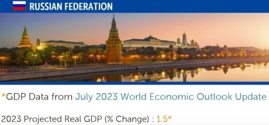 △IMF在7月全球經(jīng)濟展望報告（俄羅斯部分）中預測，今年俄國內生產(chǎn)總值（GDP）將增長1.5%。
