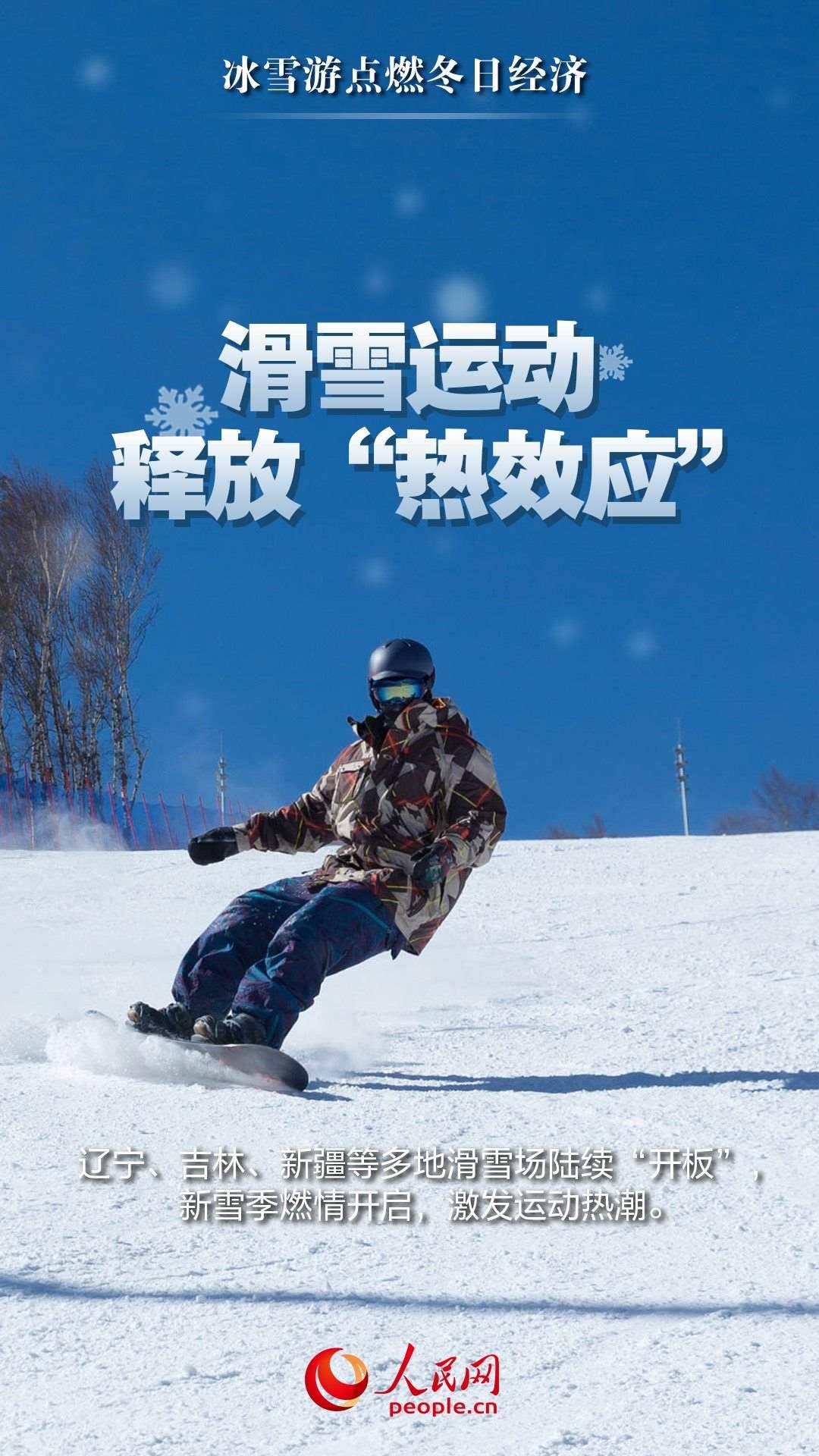 （海報制作：實習生武雨霏；圖片來源：視覺中國）