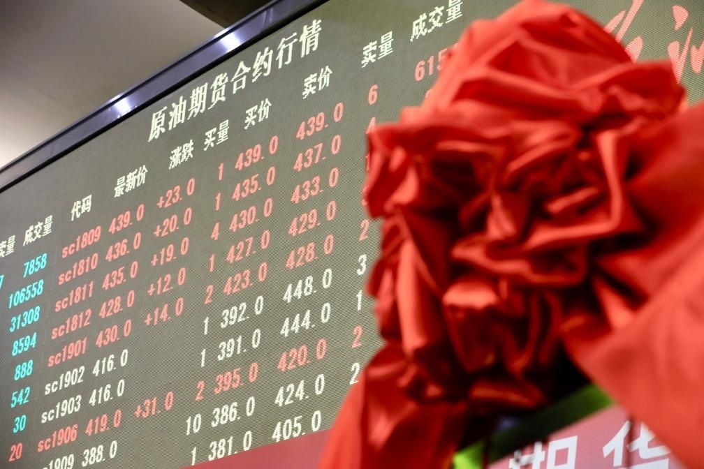 2018年3月26日，上海原油期貨上市當(dāng)日的交易情況