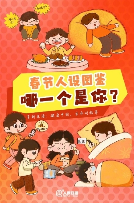 春節(jié)人設圖鑒，哪一個是你？