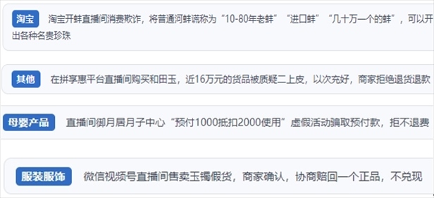 “人民投訴”用戶投訴直播間網(wǎng)購珠寶玉石、家電、培訓課程等產(chǎn)品遭遇欺詐的情況。（“人民投訴”平臺截圖）