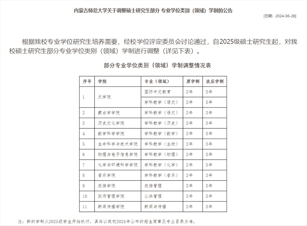 截圖來源：內(nèi)蒙古師范大學(xué)
