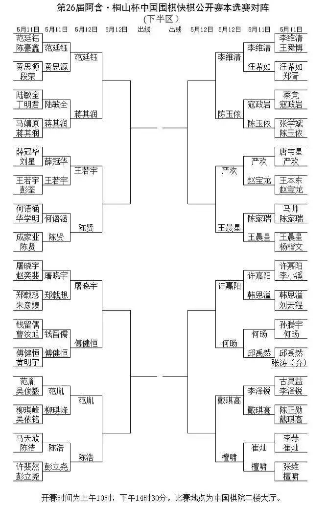 對(duì)陣表。中國(guó)圍棋協(xié)會(huì)供圖
