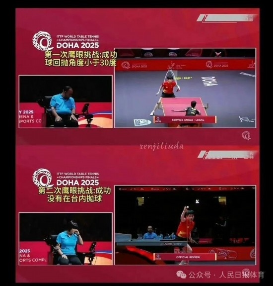 王楚欽在本屆世乒賽中的兩次“鷹眼”挑戰(zhàn)。